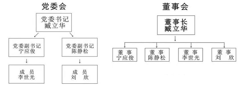 未標(biāo)題-1333